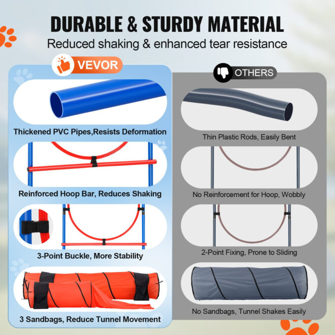 VEVOR Dog Agility Training Equipment 7 PCS Set Upgrade w/ Hurdles 2 Tunnels Ring - Image 3