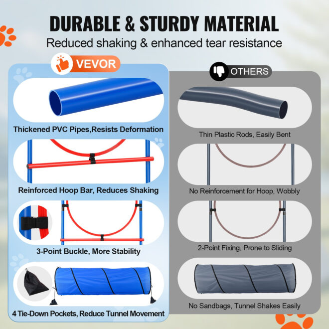 VEVOR Dog Agility Training Equipment 5 PCS Set with Hurdles Tunnel Jump Ring - Image 3
