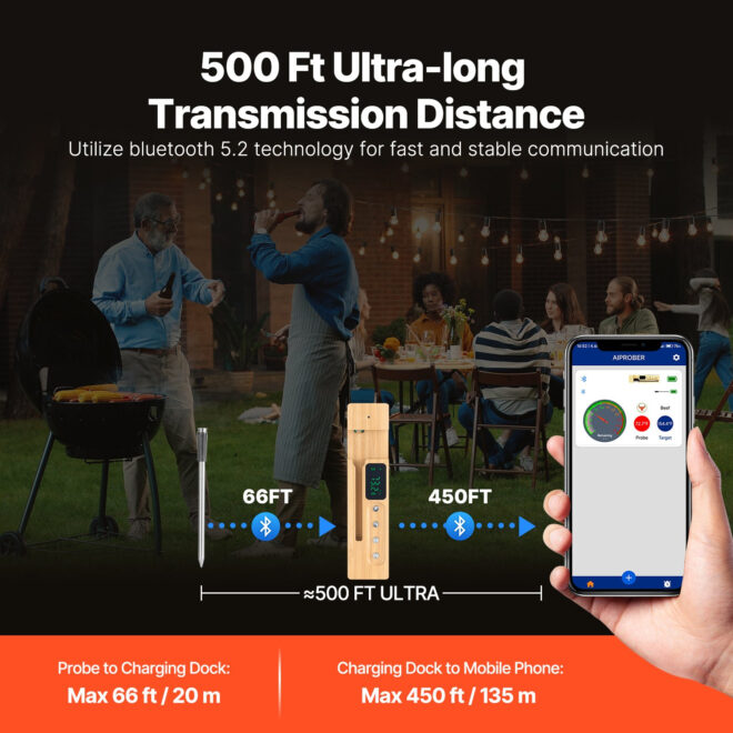 VEVOR Wireless Meat Thermometer Bluetooth Meat Probe 500 ft Range for Cooking - Image 2