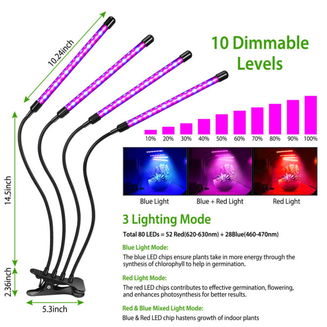 Grow Lights for Indoor Plants, iMounTEK 80W 80 LEDs Plant Lights with Red Blue Full Spectrum 10 Dimmable Level - Image 3